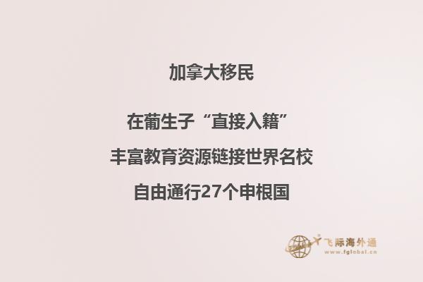 加拿大NOC職業列表查詢