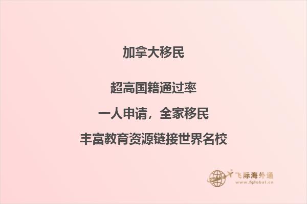 加拿大聯邦SUV