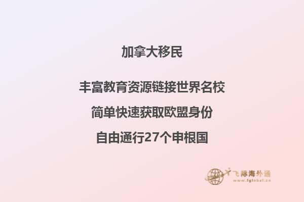 加拿大移民監