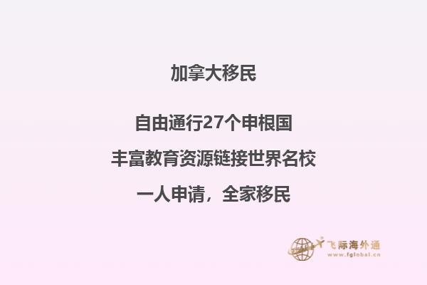 加拿大移民監