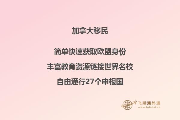 加拿大聯邦自雇移民