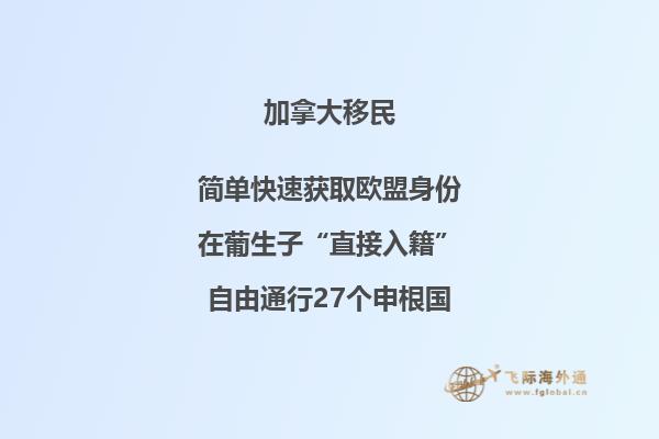加拿大創業移民