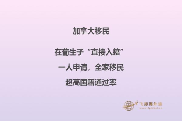 加拿大曼省留學移民條件