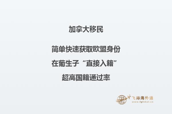 普通人移民加拿大薪資有多少？加拿大工資高嗎？