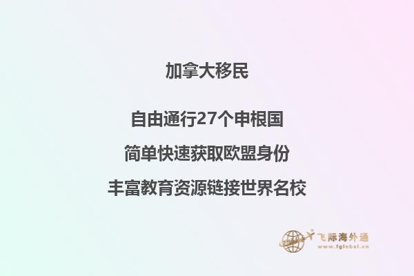 加拿大移民局中國電話(加拿大移民局聯系方式)