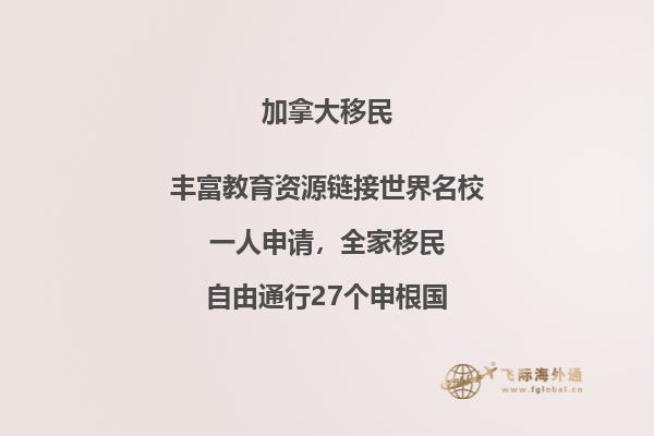加拿大薩省企業家移民