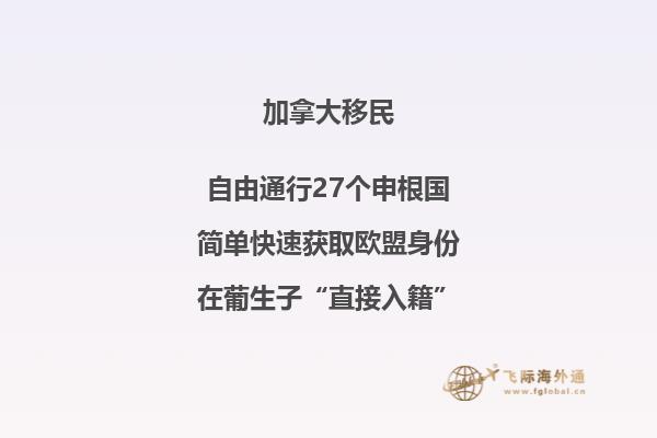 加拿大職業列表