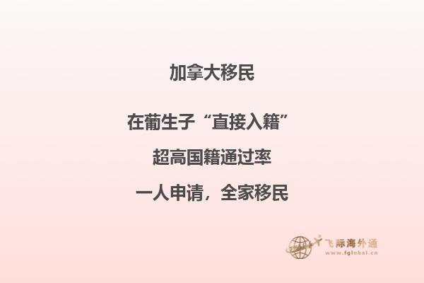 加拿大薩省企業家移民