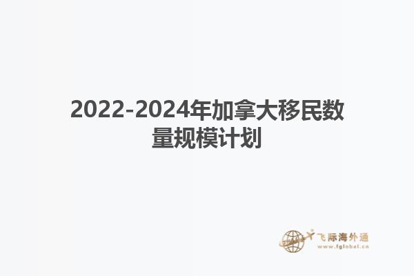 2022-2024年加拿大移民數量規模計劃