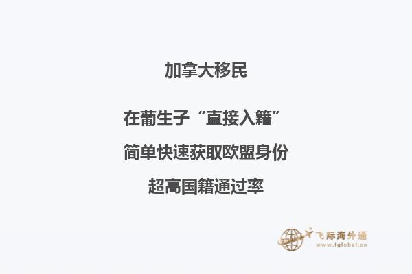 2021年我國移民加拿大約3.5萬人，怎么移民加拿大簡單