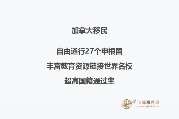 什么是加拿大"移民"快速通道”？加拿大EE怎么打分？