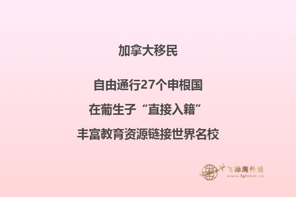 加拿大哪個城市中國人多？