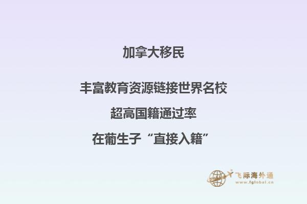 移民加拿大入籍需要滿足哪些條件？加拿大入籍須知！