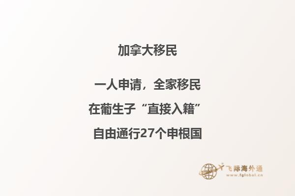 2022年最新加拿大醫療福利制度