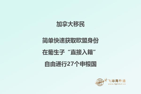 移民加拿大入籍需要滿足哪些條件？加拿大入籍須知！