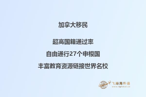 加拿大薩省企業家移民適合哪些人