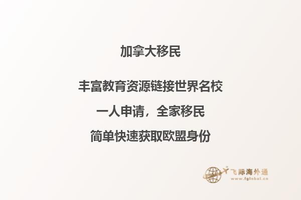辦理加拿大旅游簽證需要什么材料和手續