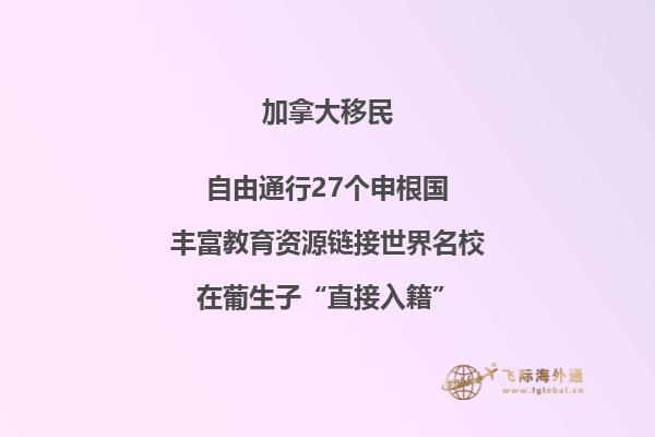 加拿大多倫多大學和清華大學哪個好