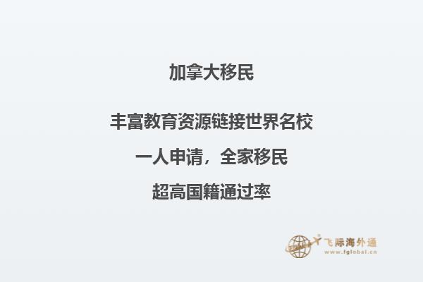 加拿大實際控制權是不是在英國手里