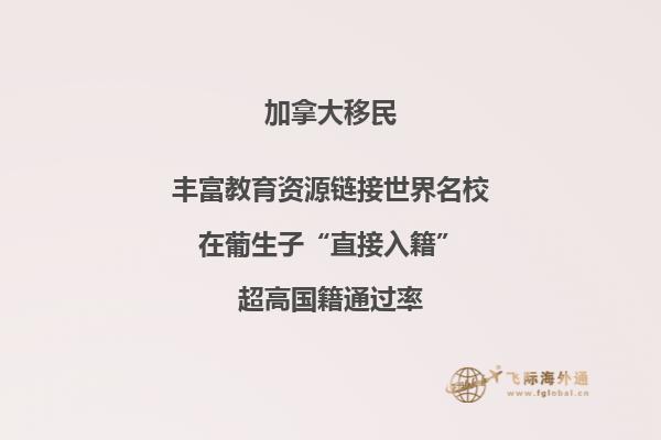 加拿大簽證中心官方網站進度查詢