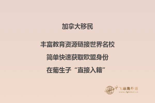 加拿大魁北克省蒙特利爾市經緯度