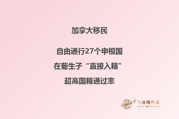 加拿大國土面積和人口數量分別是多少