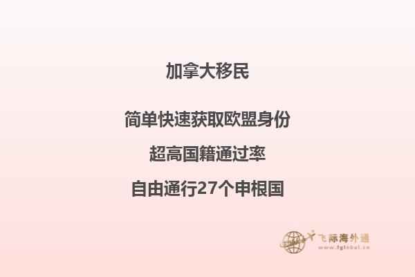 加拿大是發展中國家還是發達國家