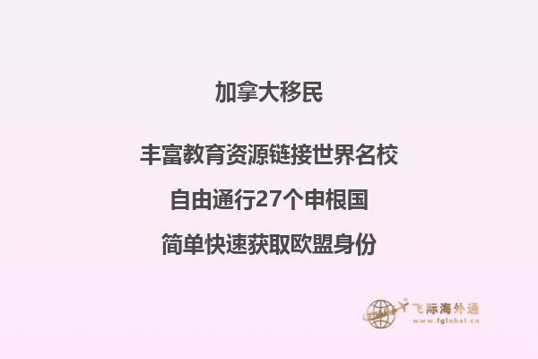 加拿大移民監時間不夠,能續卡嗎