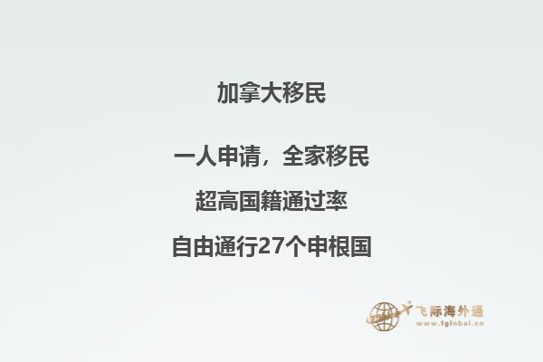 加拿大是發達國家還是發展中國家