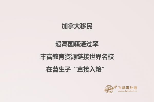 加拿大旅游簽證需要準備哪些材料和手續
