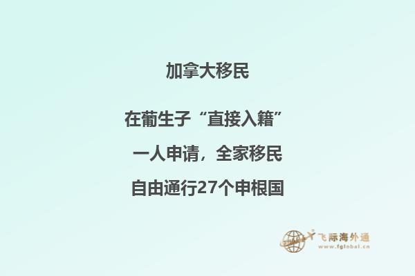 加拿大工業設計研究生專業大學排名