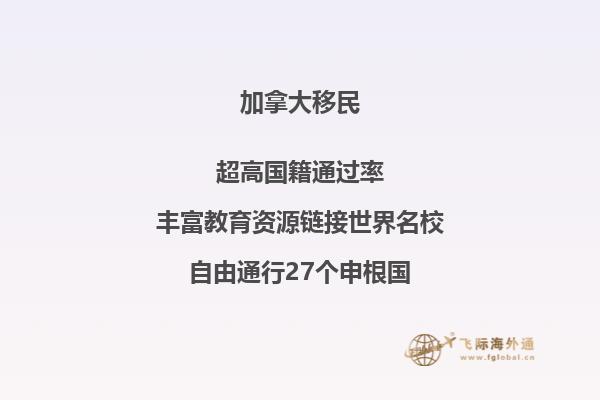 加拿大多倫多大學醫學院世界排名