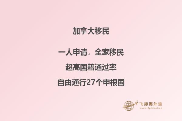 美國留學生去加拿大怎么辦理簽證