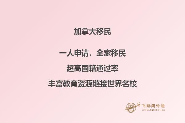 richmond是加拿大哪個城市