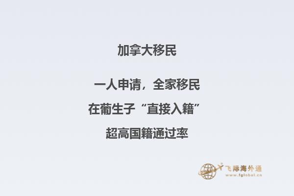 加拿大簽證網上申請上傳相片要求