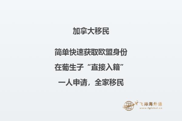加拿大是英聯邦國家與英國有關系嗎