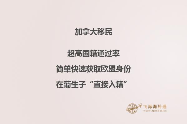 加拿大旅游簽證續簽需要什么條件