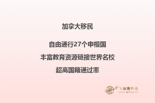 加拿大排名前十的大學各自優勢專業