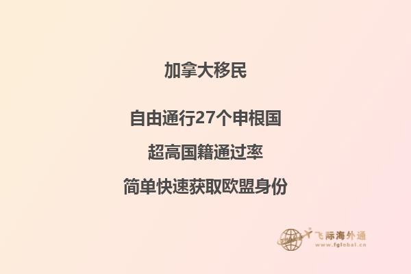 加拿大多倫多大學留學碩士申請條件