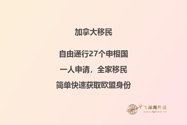 加拿大薩省企業家移民項目高管要求工資多少