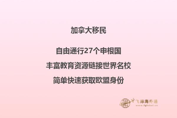 加拿大移民監時間每5年都要住滿2年嗎