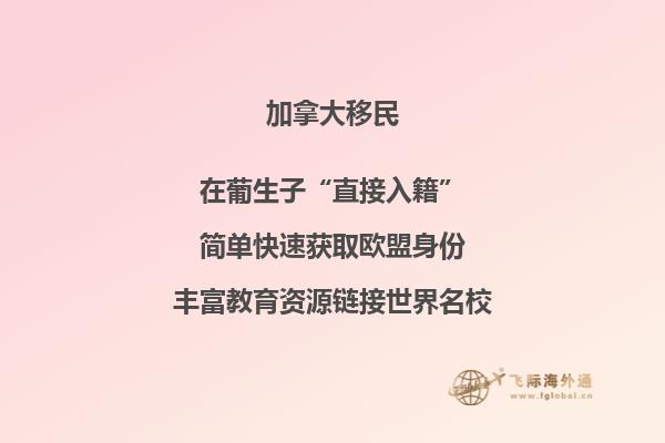 加拿大現在時間是幾點白天還是晚上