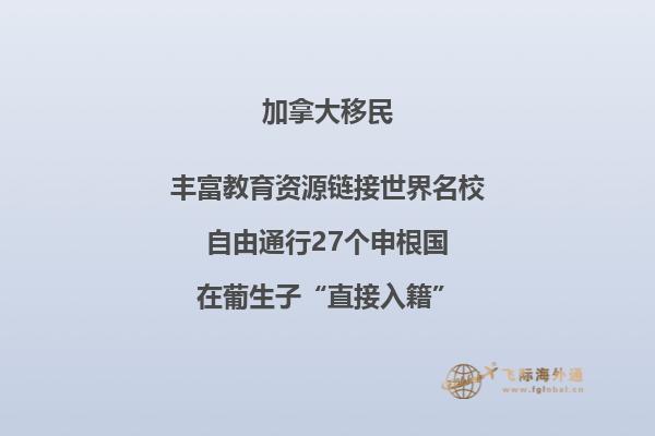 加拿大移民局指定體檢醫院,濟南