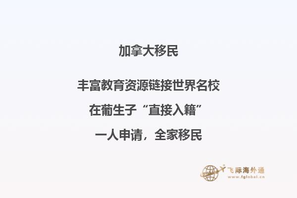 加拿大現在時間是幾點鐘溫哥華時間