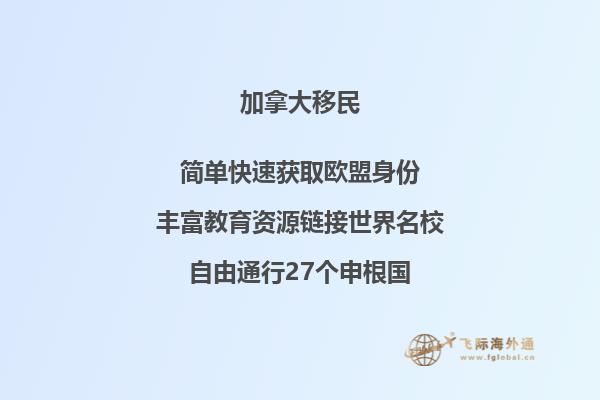 加拿大薩省企業家移民 配偶工簽