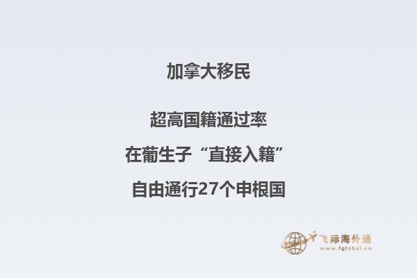 加拿大超級簽證由加拿大哪個部門簽發