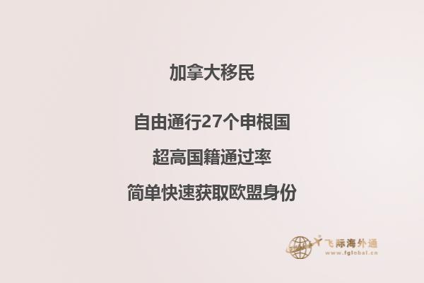 加拿大薩省大學會計學碩士國際班