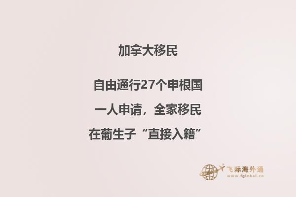加拿大移民網站 不能選魁北克嗎