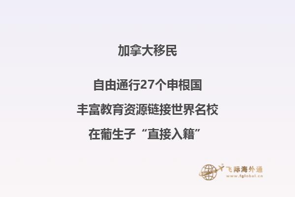 加拿大旅游簽證過期了可以續期嗎
