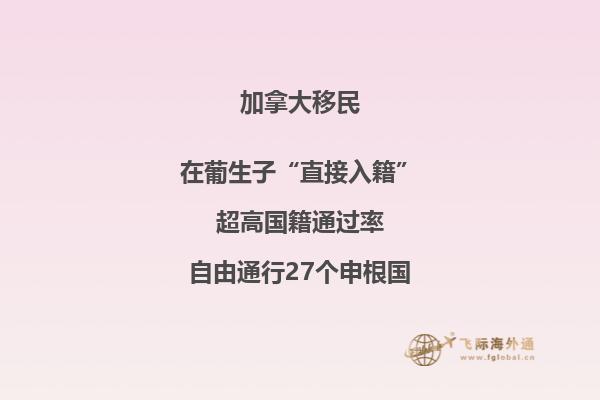 加拿大匯豐銀行個人網上銀行登錄